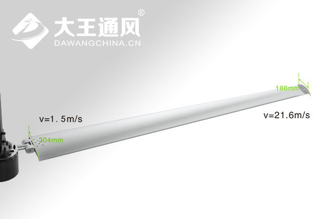 葉片由寬到窄（304-186mm)，從厚到薄(43mm-21mm)的設(shè)計