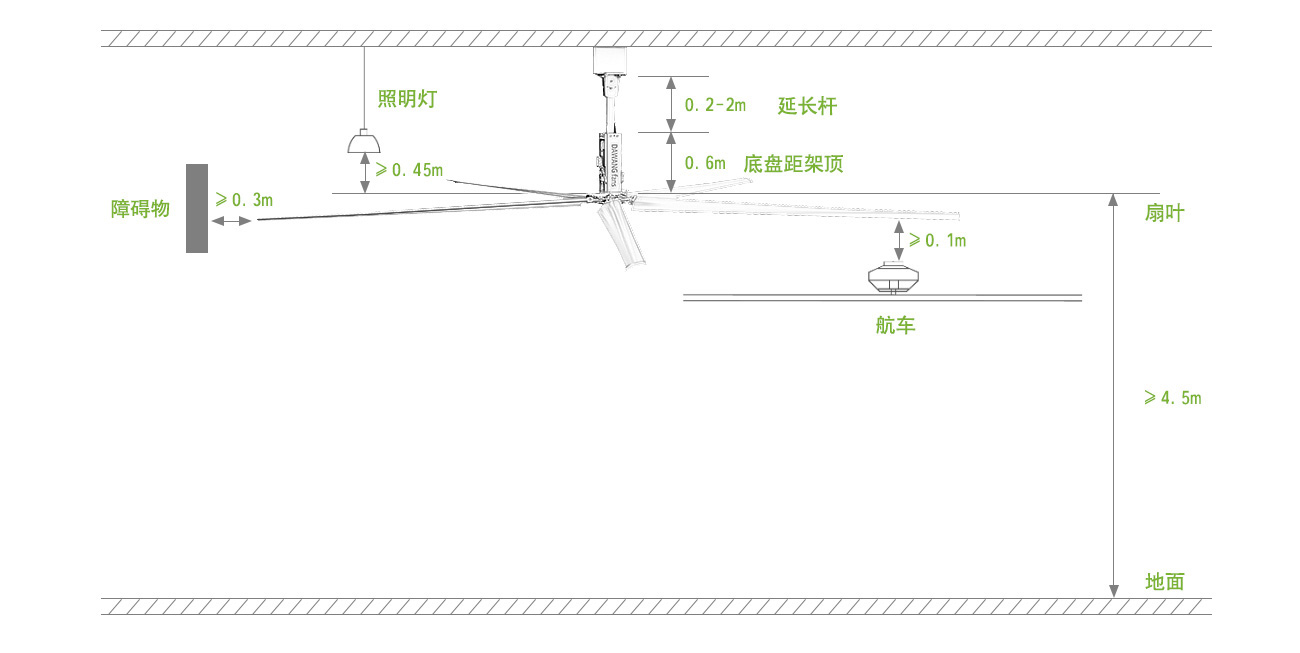 安裝位置-2022-8-3-D-中文.jpg