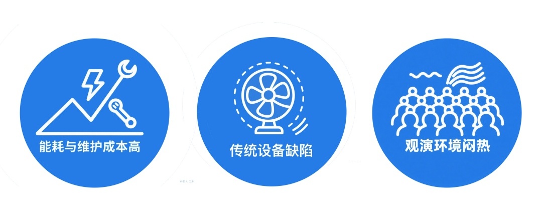 客戶困境圖片.jpg